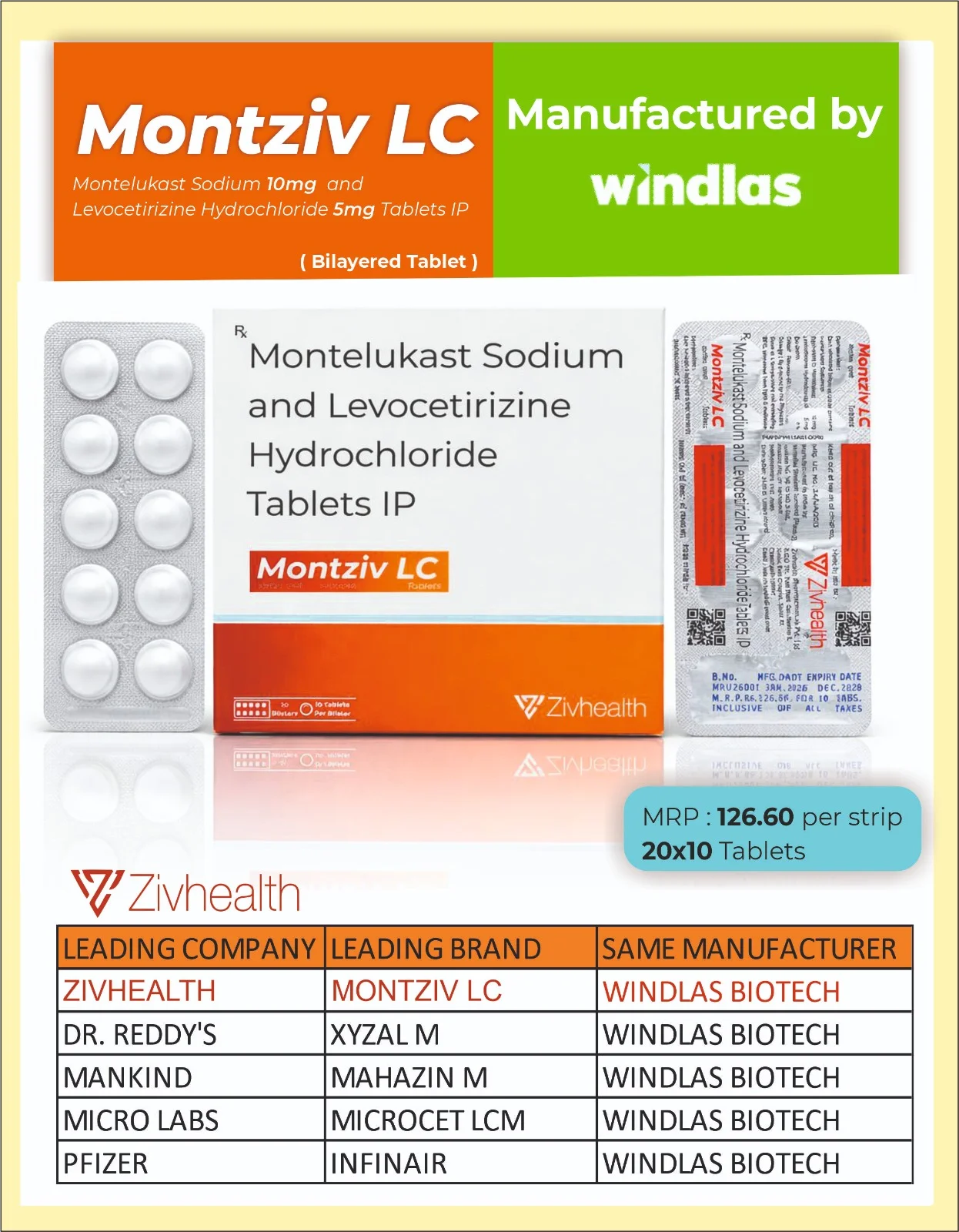 Montziv LC Tablets (Bi Layered) - Image 2